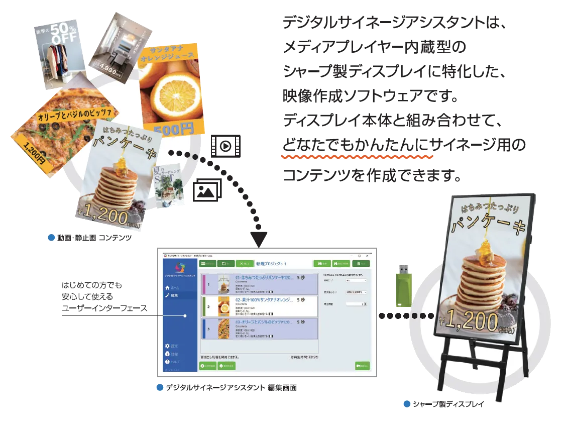 Digital Signage Assistant — ドロップして並べる。サイネージ映像、完成。